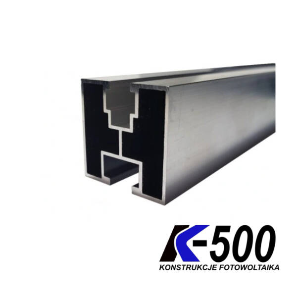 Szyna montażowa 40x40 L2250